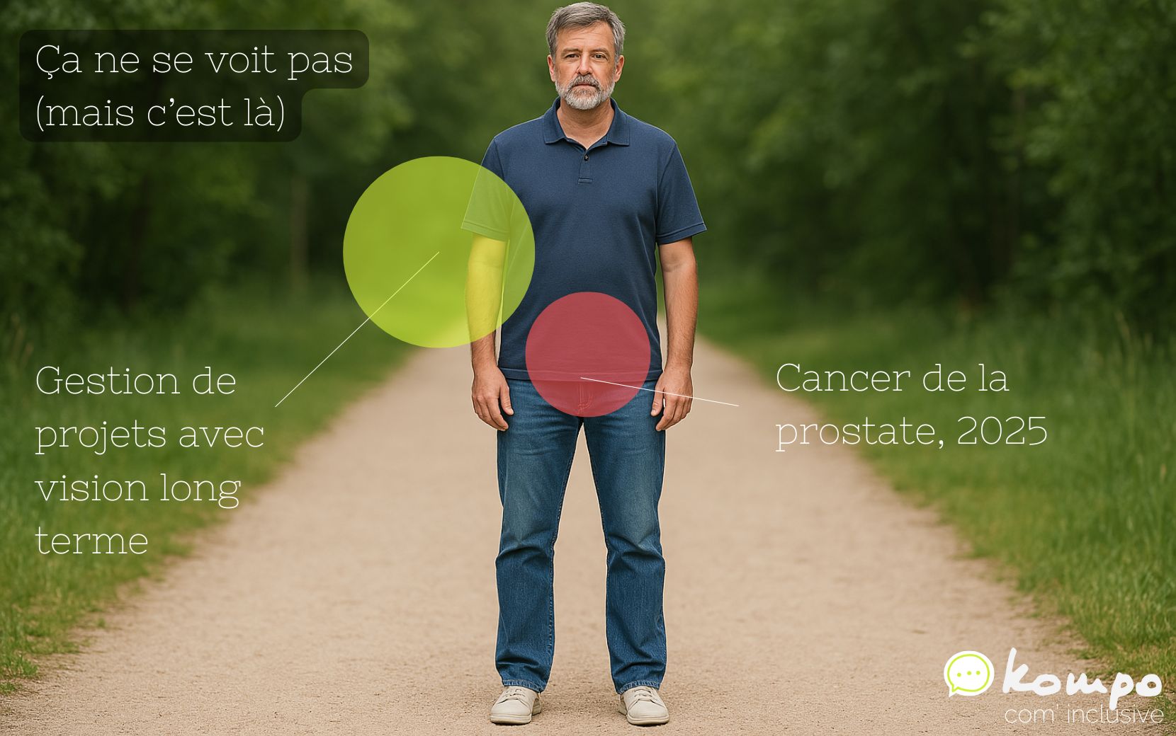 Handicap invisible : cancer de la prostate (2025) – atout : gestion de projets avec vision long terme.