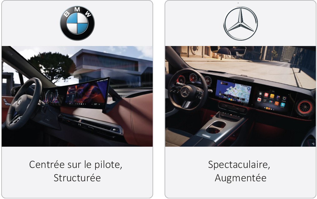Comparaison des tableaux de bord BMW et Mercedes : cockpit structuré centré sur le conducteur versus interface spectaculaire immersive.