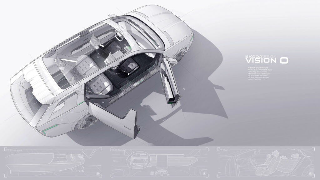 Vue conceptuelle de l’intérieur du Škoda Vision O, avec architecture ouverte et banquette arrière trois places.