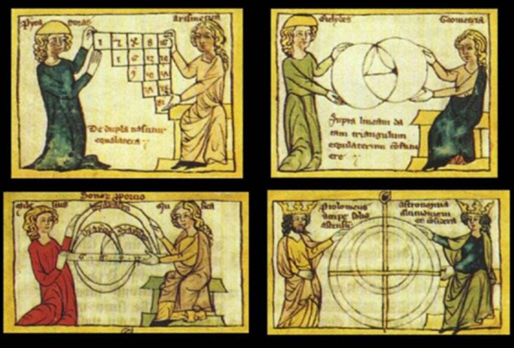 Représentation médiévale du Quadrivium : arithmétique, géométrie, musique et astronomie.