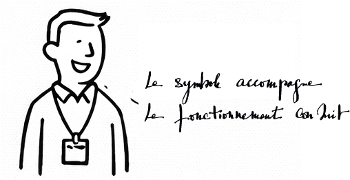 Personnage illustrant la complémentarité entre symbole et fonctionnement